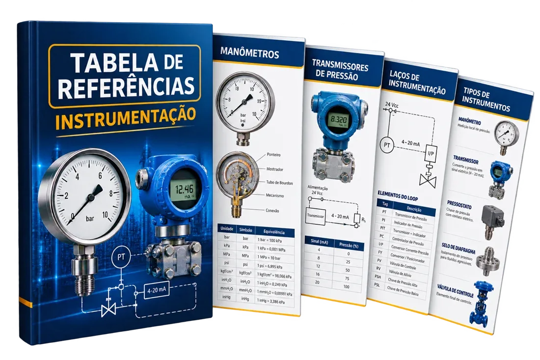 Tabela de Referências: e-book e prévias